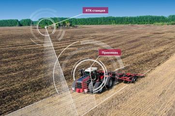 Ростсельмаш представил уникальный электроруль для тракторов 2000 серии